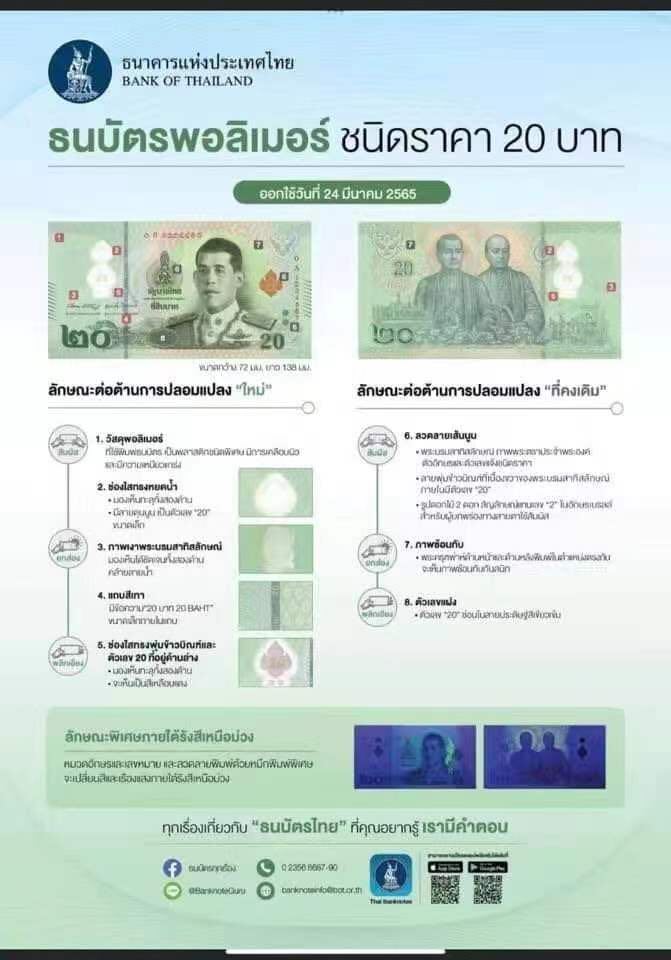 banknote description